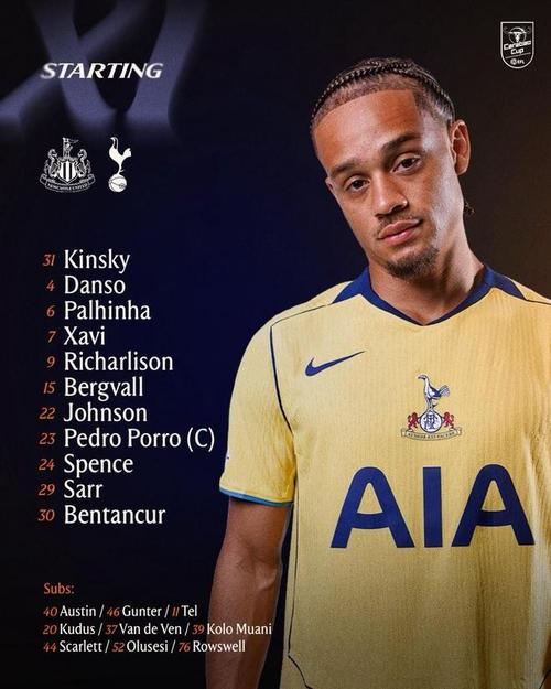 联赛杯-热刺客战纽卡首发：里沙利松 西蒙斯先发，沃尔特马德出战