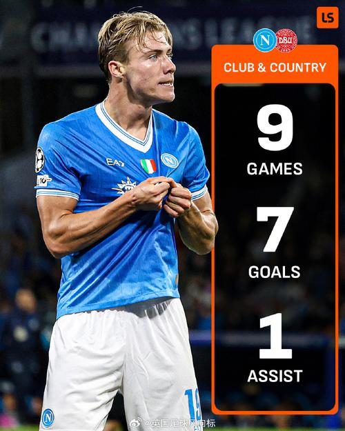 详细阅读:身价4500万!那不勒斯将再次尝试签梅努,小麦+霍伊伦已重获新生 身价4500万!那不勒斯将再次尝试签梅努,小麦+霍伊伦已重获新生