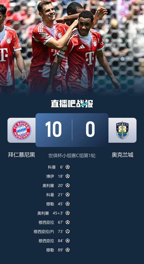 详细阅读:拜仁赛季开局14战全胜是五大联赛历史首队,狂轰51球仅丢10球 拜仁赛季开局14战全胜是五大联赛历史首队,狂轰51球仅丢10球