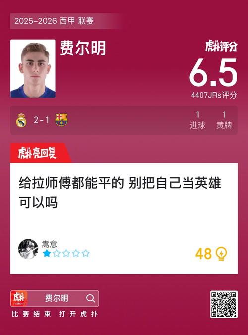 费尔明本场数据：2助攻1过人成功3关键传球，评分8.4全场最高