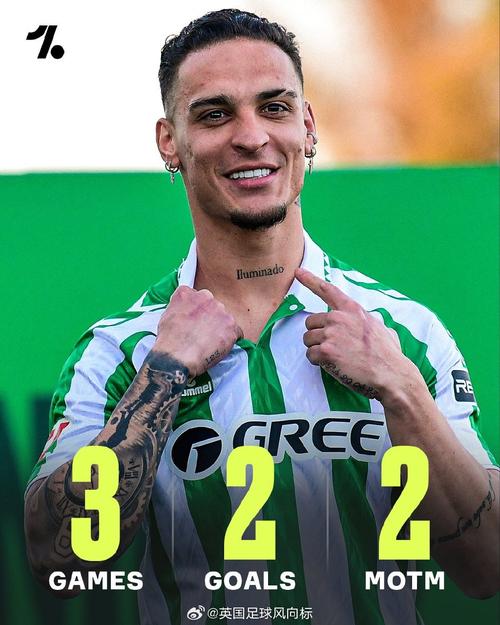 今日趣图:有了安东尼的巴西队世界杯稳了!什么?你说他没进名单